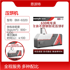 BM-12531廢金屬料生鐵屑?jí)猴灆C(jī)1250噸