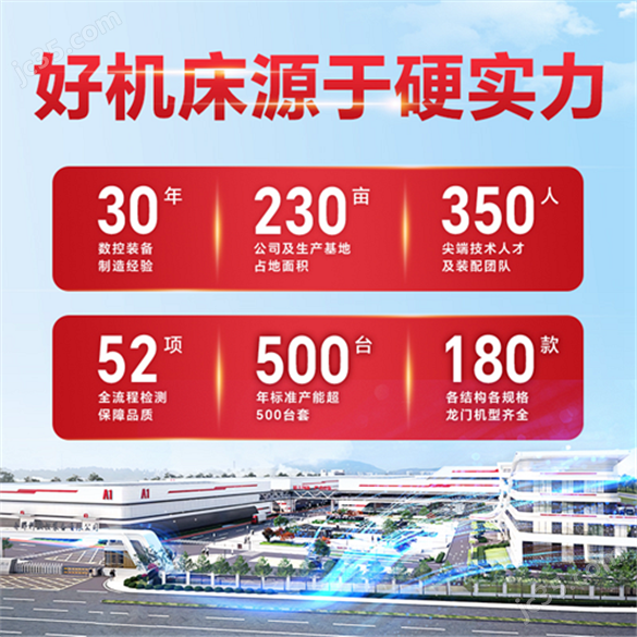 4.3×16米定梁動柱式龍門加工中心