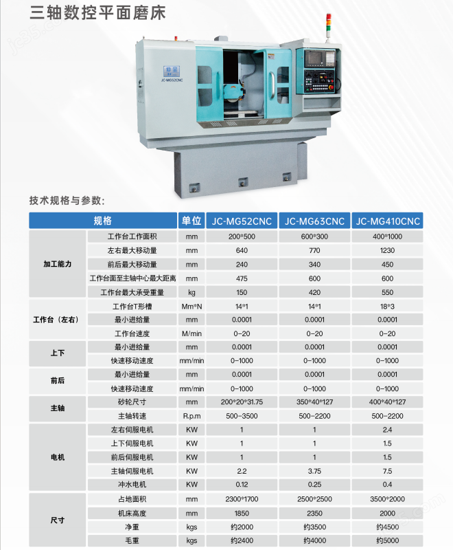 三軸數控平面磨床