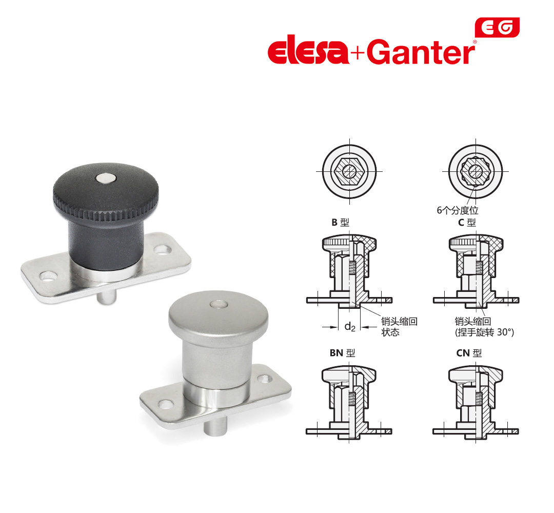 迷你型分度销GN822介绍