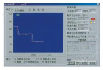 數(shù)控多軸聯(lián)動纏繞機床