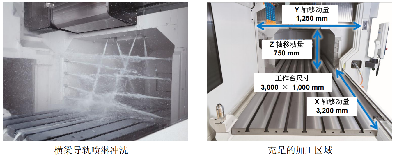 OKUMA大隈大型立式加工中心